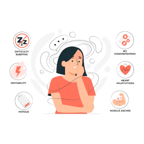 Symptoms